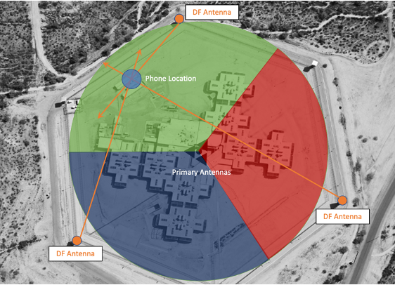 Cyber Map